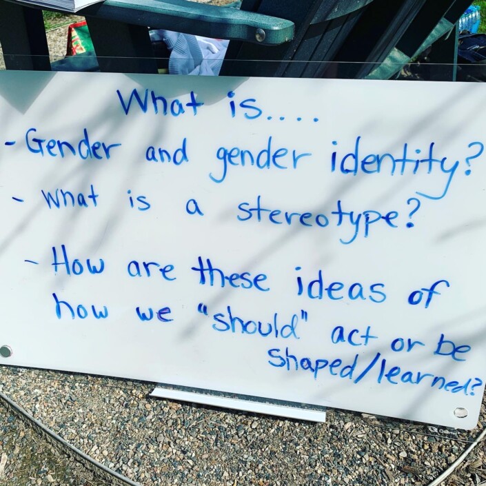 Alt photo of a dry erase board that says what is gender identity, what is a stereotype, how did we learn these ideas of how we should act or be shaped? Learn more in a group to support for LGBTQ youth in West Bloomfield, MI