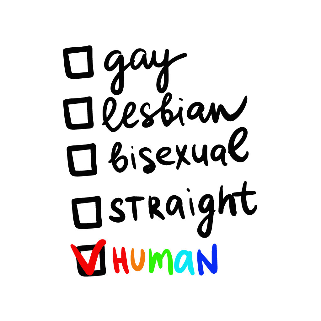 A checklist that has the options: gay, lesbian, bisexual, straight, and human. A checkmark rests next to human, representing the support group therapy in West Bloomfield, MI can offer. Cotnact us to learn more aobut our LGBTQ support group in San Francisco, CA and learn more about our services! 48322 | 94118